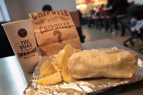 chipotle starting pay florida